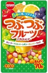products_summary