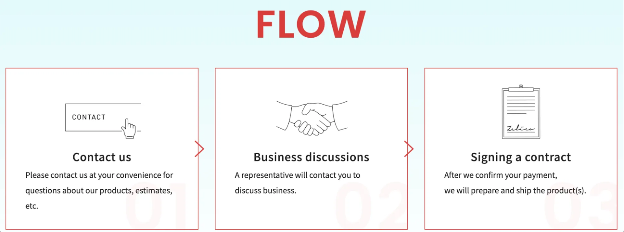 go to contact page